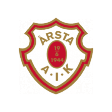 Årsta AIK Handboll P14